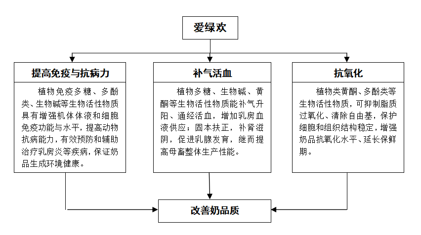 6115cfa8210cb